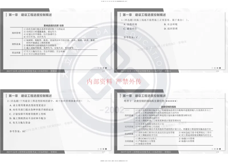 2025年监理工程师《目标控制》冲刺-打印_监理工程师_2025监理工程师_2025年监理工程师SVIP_2025年监理土建控制SVIP_04-冲刺串讲✿考点强化✿小灶集训