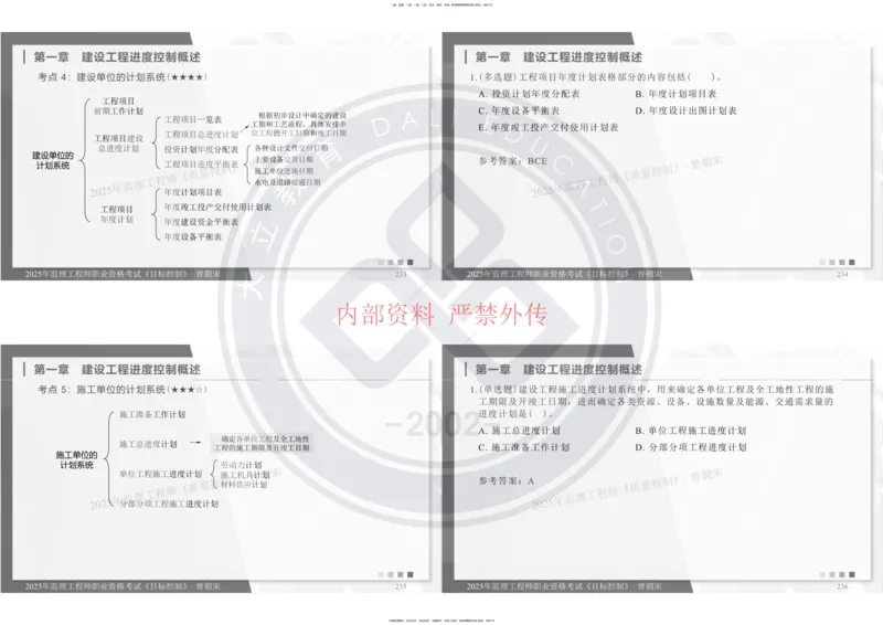 2025年监理工程师《目标控制》冲刺-打印_监理工程师_2025监理工程师_2025年监理工程师SVIP_2025年监理土建控制SVIP_04-冲刺串讲✿考点强化✿小灶集训
