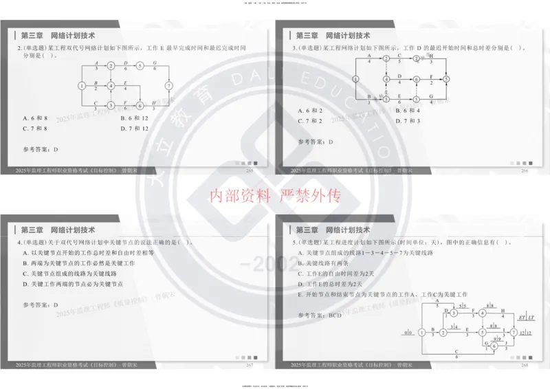 2025年监理工程师《目标控制》冲刺-打印_监理工程师_2025监理工程师_2025年监理工程师SVIP_2025年监理土建控制SVIP_04-冲刺串讲✿考点强化✿小灶集训