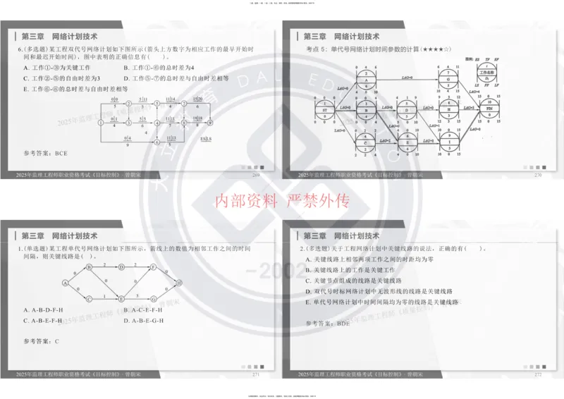 2025年监理工程师《目标控制》冲刺-打印_监理工程师_2025监理工程师_2025年监理工程师SVIP_2025年监理土建控制SVIP_04-冲刺串讲✿考点强化✿小灶集训