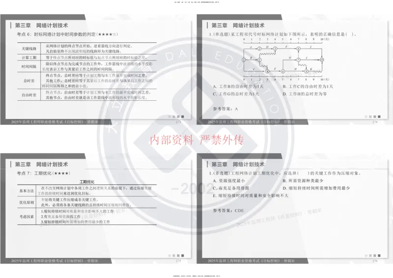 2025年监理工程师《目标控制》冲刺-打印_监理工程师_2025监理工程师_2025年监理工程师SVIP_2025年监理土建控制SVIP_04-冲刺串讲✿考点强化✿小灶集训