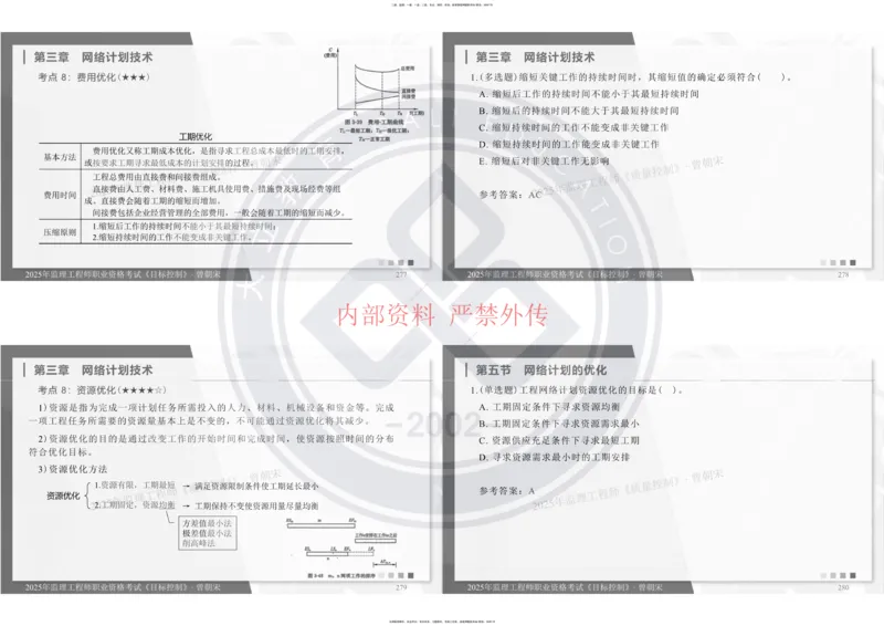 2025年监理工程师《目标控制》冲刺-打印_监理工程师_2025监理工程师_2025年监理工程师SVIP_2025年监理土建控制SVIP_04-冲刺串讲✿考点强化✿小灶集训