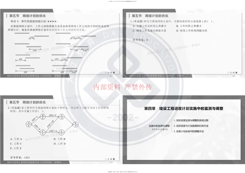 2025年监理工程师《目标控制》冲刺-打印_监理工程师_2025监理工程师_2025年监理工程师SVIP_2025年监理土建控制SVIP_04-冲刺串讲✿考点强化✿小灶集训