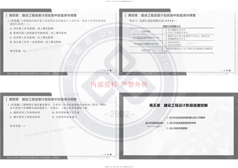 2025年监理工程师《目标控制》冲刺-打印_监理工程师_2025监理工程师_2025年监理工程师SVIP_2025年监理土建控制SVIP_04-冲刺串讲✿考点强化✿小灶集训