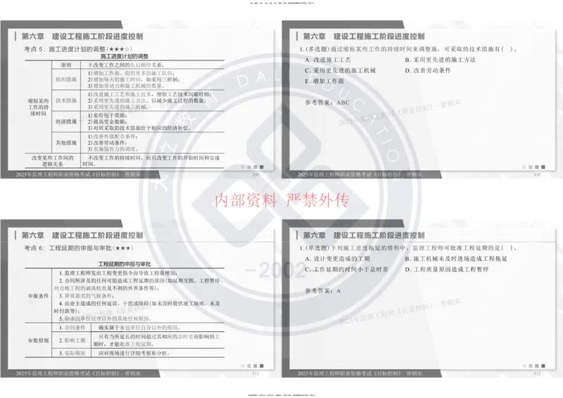 2025年监理工程师《目标控制》冲刺-打印_监理工程师_2025监理工程师_2025年监理工程师SVIP_2025年监理土建控制SVIP_04-冲刺串讲✿考点强化✿小灶集训
