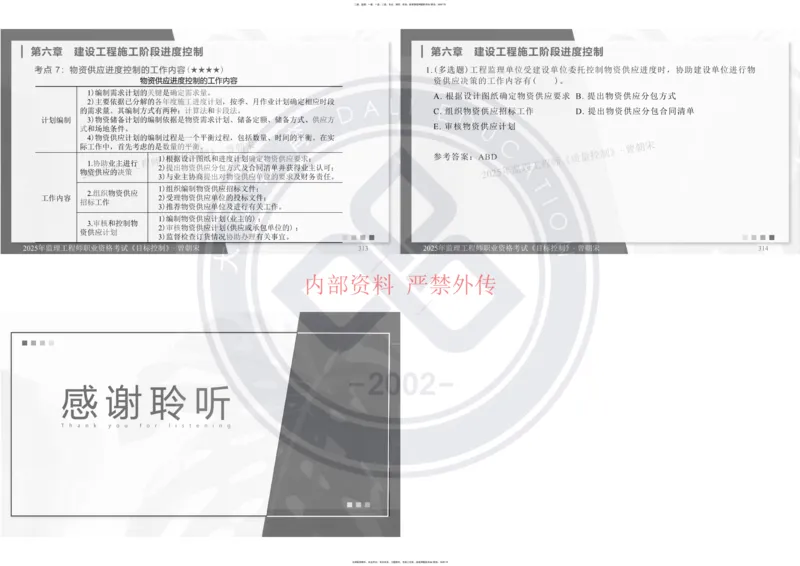 2025年监理工程师《目标控制》冲刺-打印_监理工程师_2025监理工程师_2025年监理工程师SVIP_2025年监理土建控制SVIP_04-冲刺串讲✿考点强化✿小灶集训