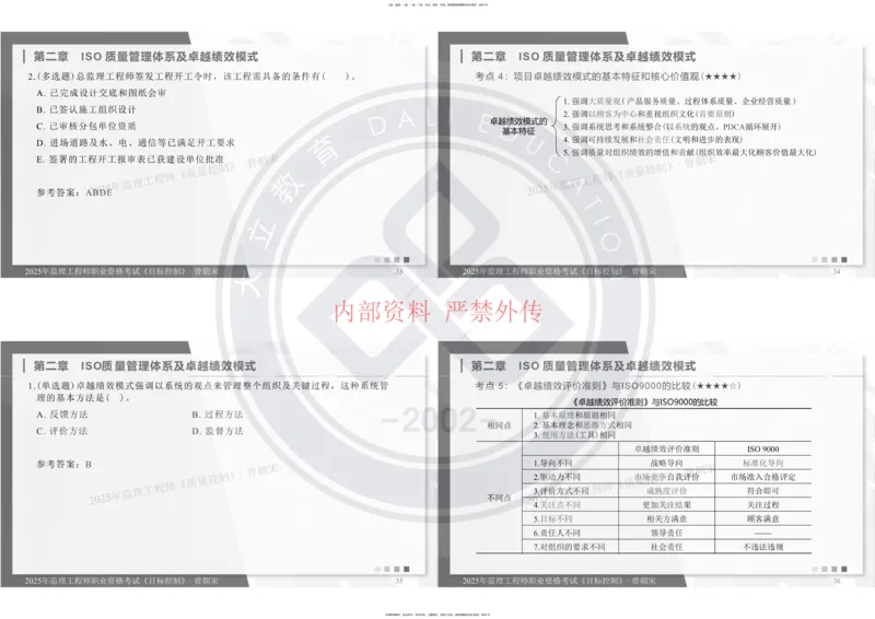 2025年监理工程师《目标控制》冲刺-打印_监理工程师_2025监理工程师_2025年监理工程师SVIP_2025年监理土建控制SVIP_04-冲刺串讲✿考点强化✿小灶集训