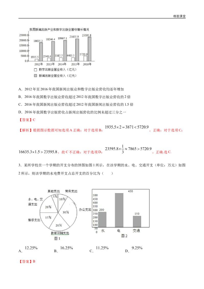 新教材精创9.2.1总体取值规律的估计（第2课时）统计图同步练习（2）（解析版）_E015高中全科试卷_数学试题_必修2_02.同步练习_同步练习（第四套）