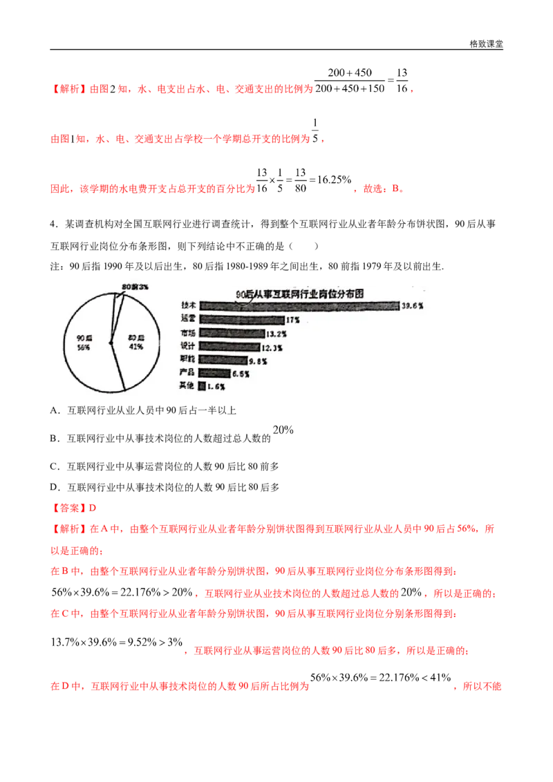 新教材精创9.2.1总体取值规律的估计（第2课时）统计图同步练习（2）（解析版）_E015高中全科试卷_数学试题_必修2_02.同步练习_同步练习（第四套）
