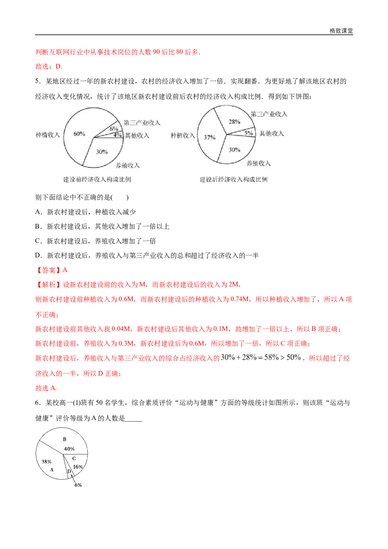 新教材精创9.2.1总体取值规律的估计（第2课时）统计图同步练习（2）（解析版）_E015高中全科试卷_数学试题_必修2_02.同步练习_同步练习（第四套）