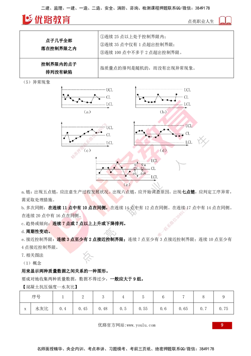 2026年监理《质量控制（土建）》第3章打印版_监理工程师_2026年监理工程师SVIP_2026年监理土建控制SVIP_02-基础精讲✿高端面授✿深度强化