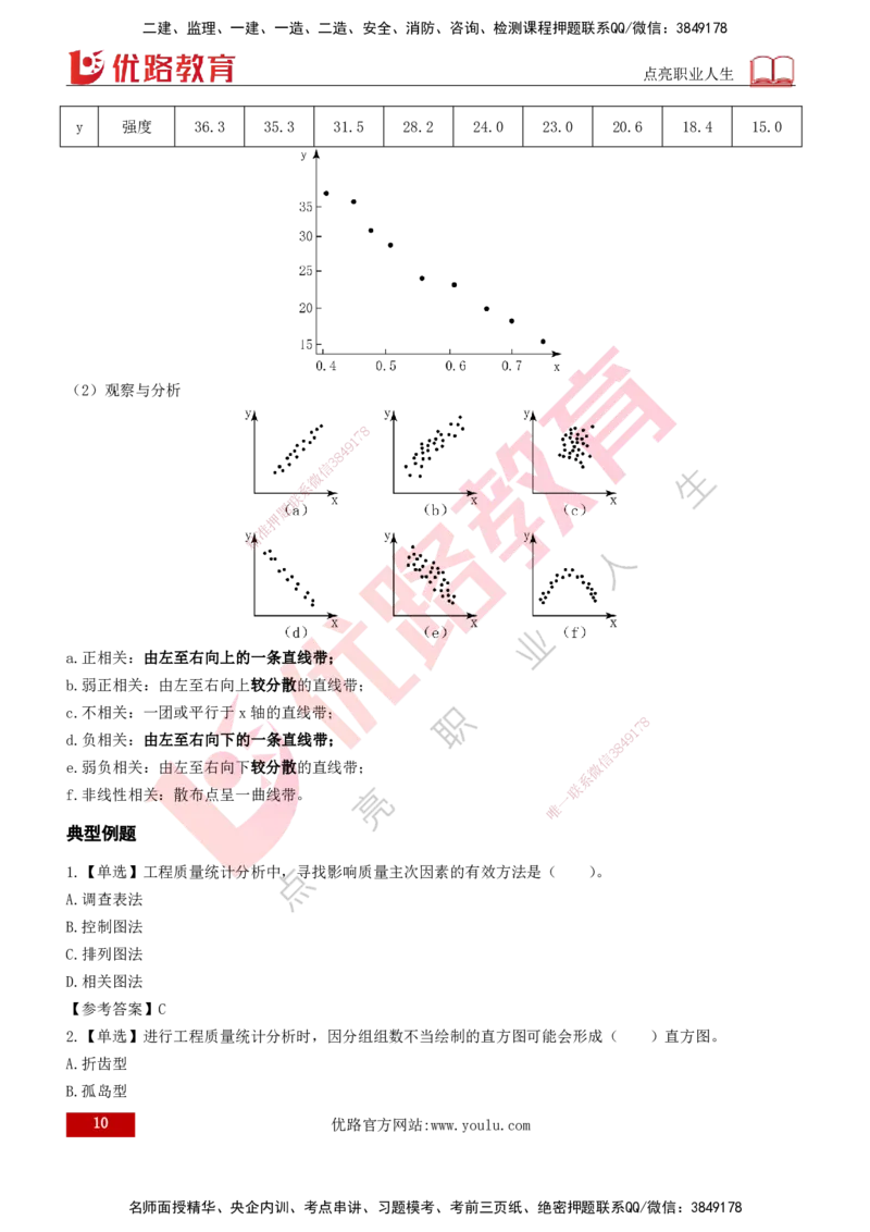 2026年监理《质量控制（土建）》第3章打印版_监理工程师_2026年监理工程师SVIP_2026年监理土建控制SVIP_02-基础精讲✿高端面授✿深度强化