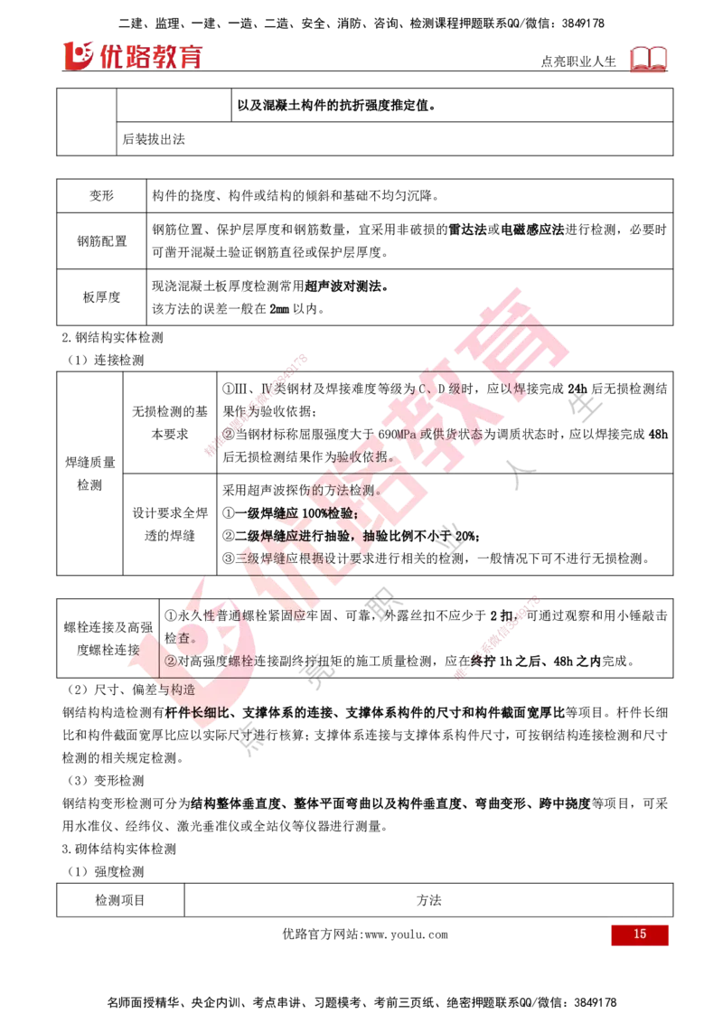 2026年监理《质量控制（土建）》第3章打印版_监理工程师_2026年监理工程师SVIP_2026年监理土建控制SVIP_02-基础精讲✿高端面授✿深度强化