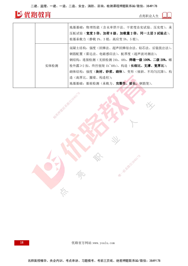 2026年监理《质量控制（土建）》第3章打印版_监理工程师_2026年监理工程师SVIP_2026年监理土建控制SVIP_02-基础精讲✿高端面授✿深度强化