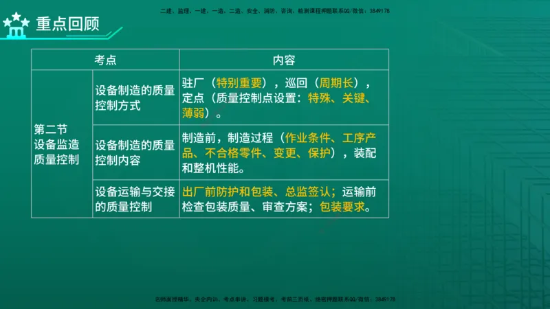 2026年监理《质量控制（土建）》第8章在线版_监理工程师_2026年监理工程师SVIP_2026年监理土建控制SVIP_02-基础精讲✿高端面授✿深度强化