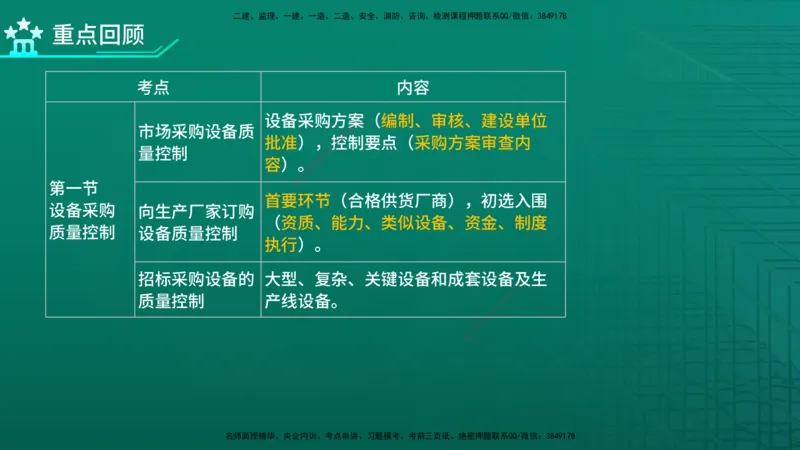 2026年监理《质量控制（土建）》第8章在线版_监理工程师_2026年监理工程师SVIP_2026年监理土建控制SVIP_02-基础精讲✿高端面授✿深度强化