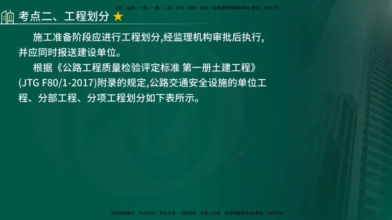 2025年监理《控制（交通）》第6章（在线版）_监理工程师_2025监理工程师_2025年监理工程师SVIP_2025年监理交通控制SVIP_02-基础精讲✿高端面授✿深度强化