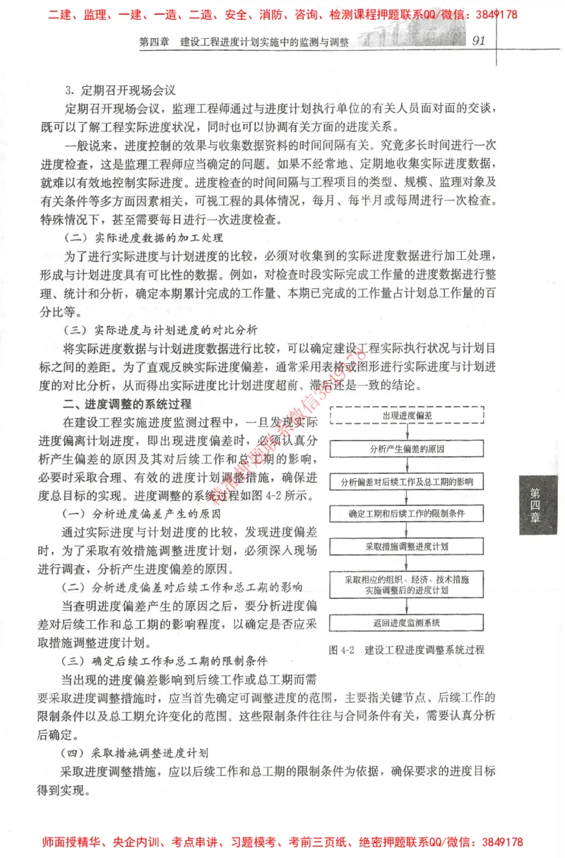 25年-土建进度控制-官方教材_监理工程师_2025监理工程师_2025年监理工程师SVIP_2025年监理土建控制SVIP_01-精华文档✿电子教材✿历年真题_01-电子教材PDF