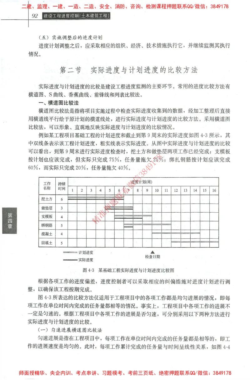 25年-土建进度控制-官方教材_监理工程师_2025监理工程师_2025年监理工程师SVIP_2025年监理土建控制SVIP_01-精华文档✿电子教材✿历年真题_01-电子教材PDF