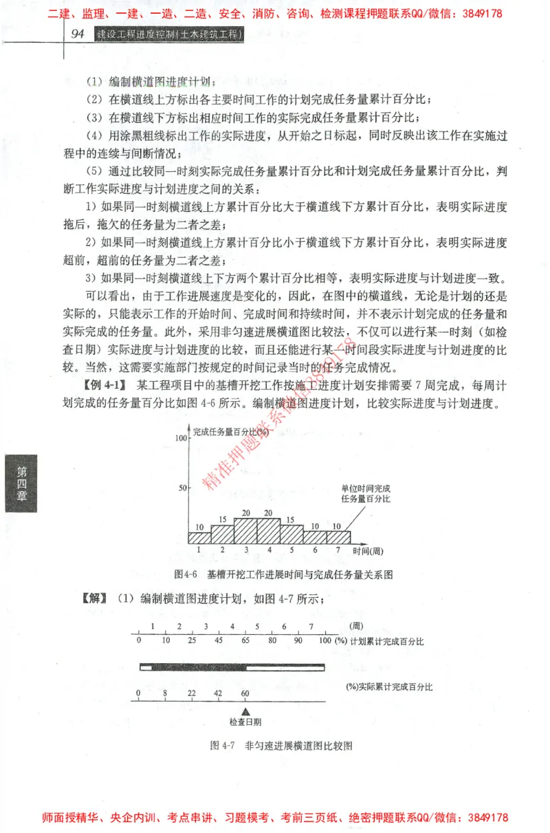 25年-土建进度控制-官方教材_监理工程师_2025监理工程师_2025年监理工程师SVIP_2025年监理土建控制SVIP_01-精华文档✿电子教材✿历年真题_01-电子教材PDF