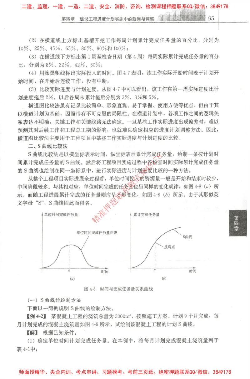 25年-土建进度控制-官方教材_监理工程师_2025监理工程师_2025年监理工程师SVIP_2025年监理土建控制SVIP_01-精华文档✿电子教材✿历年真题_01-电子教材PDF