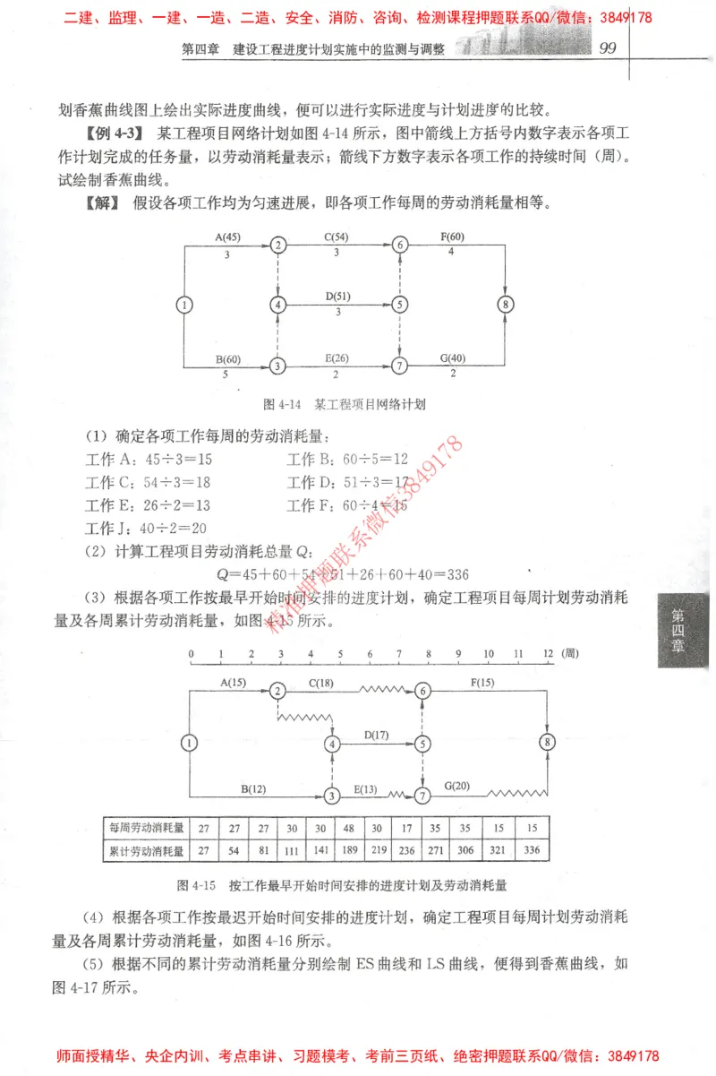 25年-土建进度控制-官方教材_监理工程师_2025监理工程师_2025年监理工程师SVIP_2025年监理土建控制SVIP_01-精华文档✿电子教材✿历年真题_01-电子教材PDF