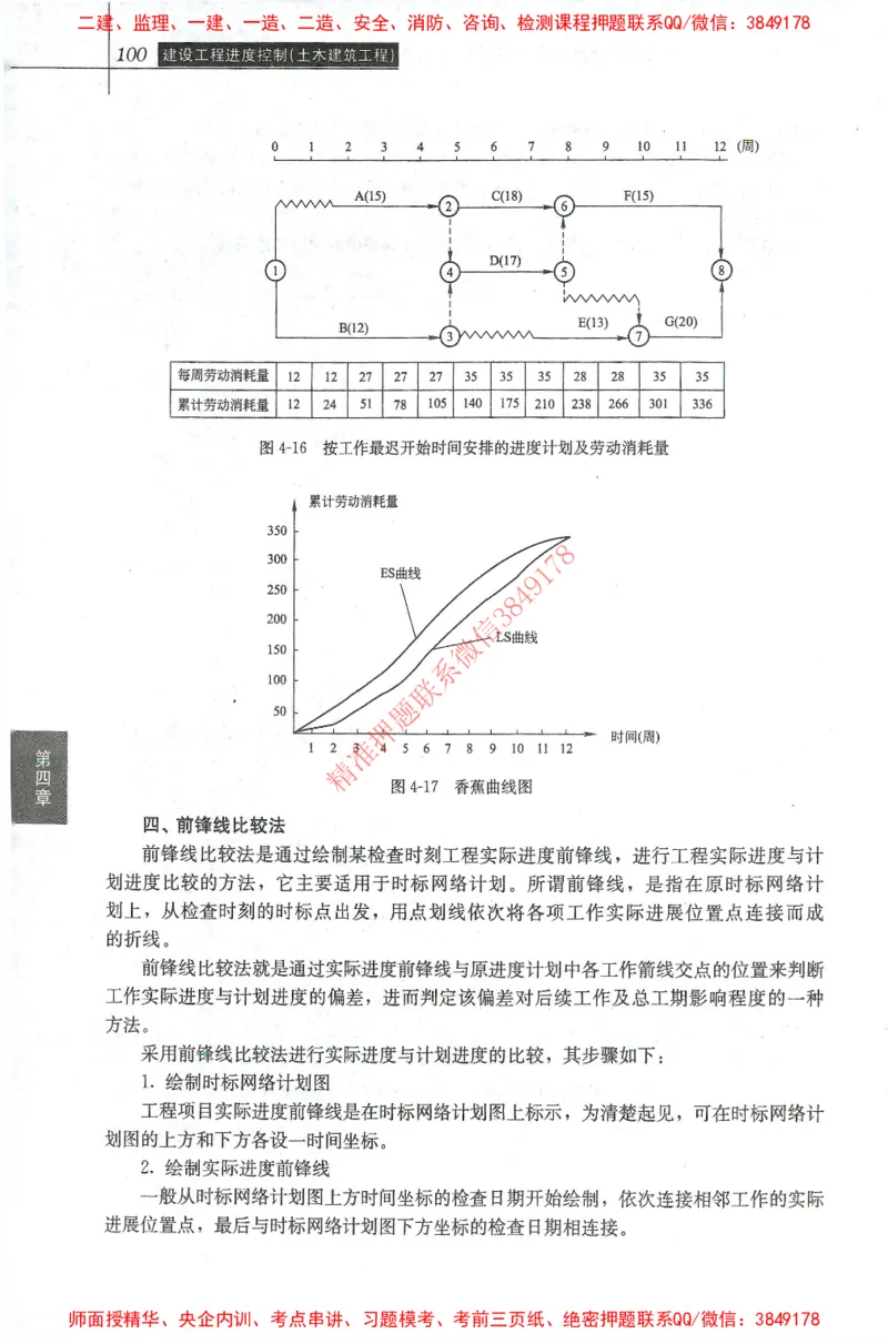 25年-土建进度控制-官方教材_监理工程师_2025监理工程师_2025年监理工程师SVIP_2025年监理土建控制SVIP_01-精华文档✿电子教材✿历年真题_01-电子教材PDF