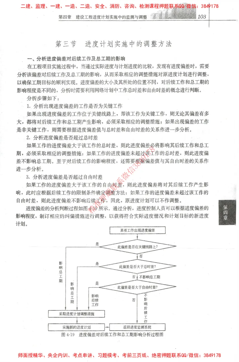 25年-土建进度控制-官方教材_监理工程师_2025监理工程师_2025年监理工程师SVIP_2025年监理土建控制SVIP_01-精华文档✿电子教材✿历年真题_01-电子教材PDF