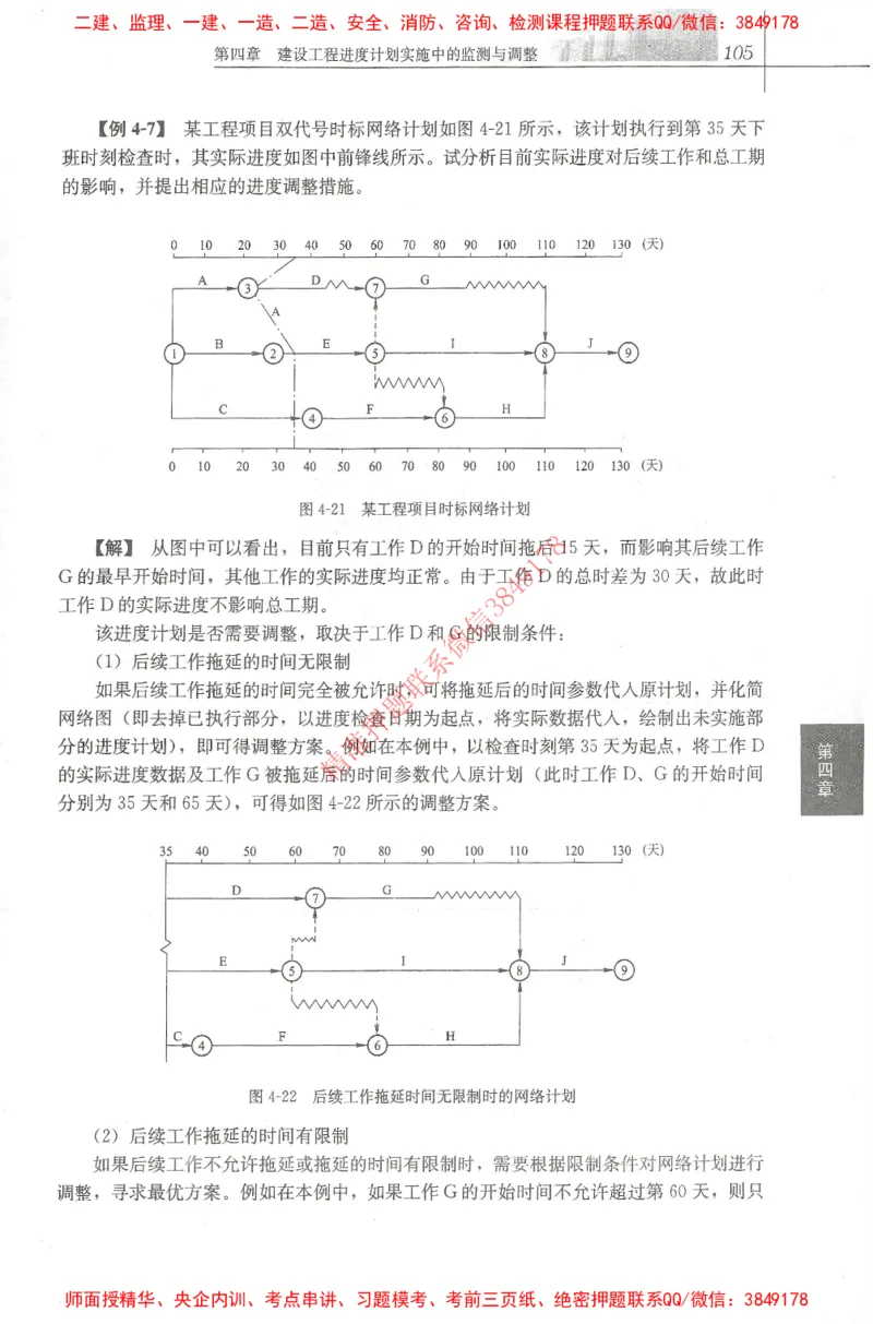 25年-土建进度控制-官方教材_监理工程师_2025监理工程师_2025年监理工程师SVIP_2025年监理土建控制SVIP_01-精华文档✿电子教材✿历年真题_01-电子教材PDF