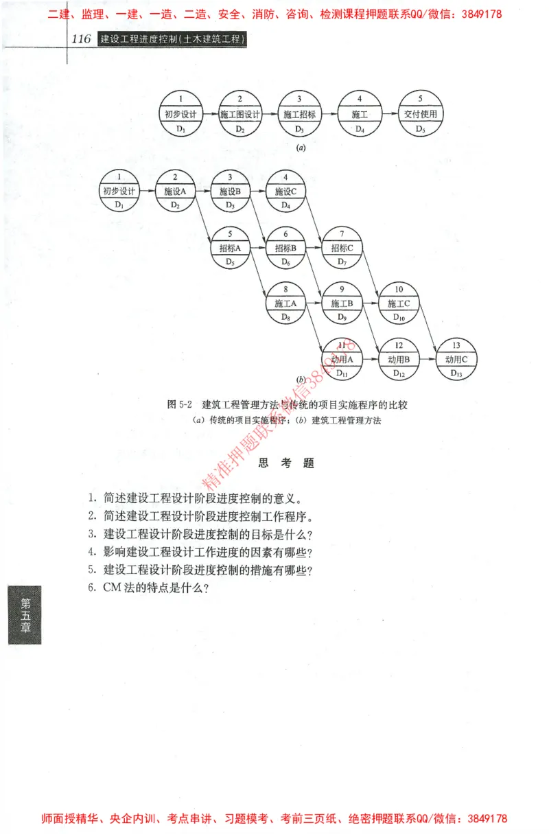 25年-土建进度控制-官方教材_监理工程师_2025监理工程师_2025年监理工程师SVIP_2025年监理土建控制SVIP_01-精华文档✿电子教材✿历年真题_01-电子教材PDF