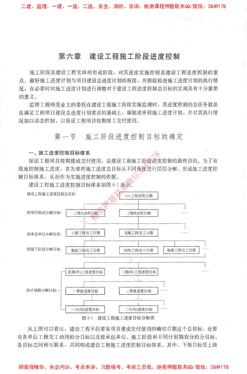 25年-土建进度控制-官方教材_监理工程师_2025监理工程师_2025年监理工程师SVIP_2025年监理土建控制SVIP_01-精华文档✿电子教材✿历年真题_01-电子教材PDF
