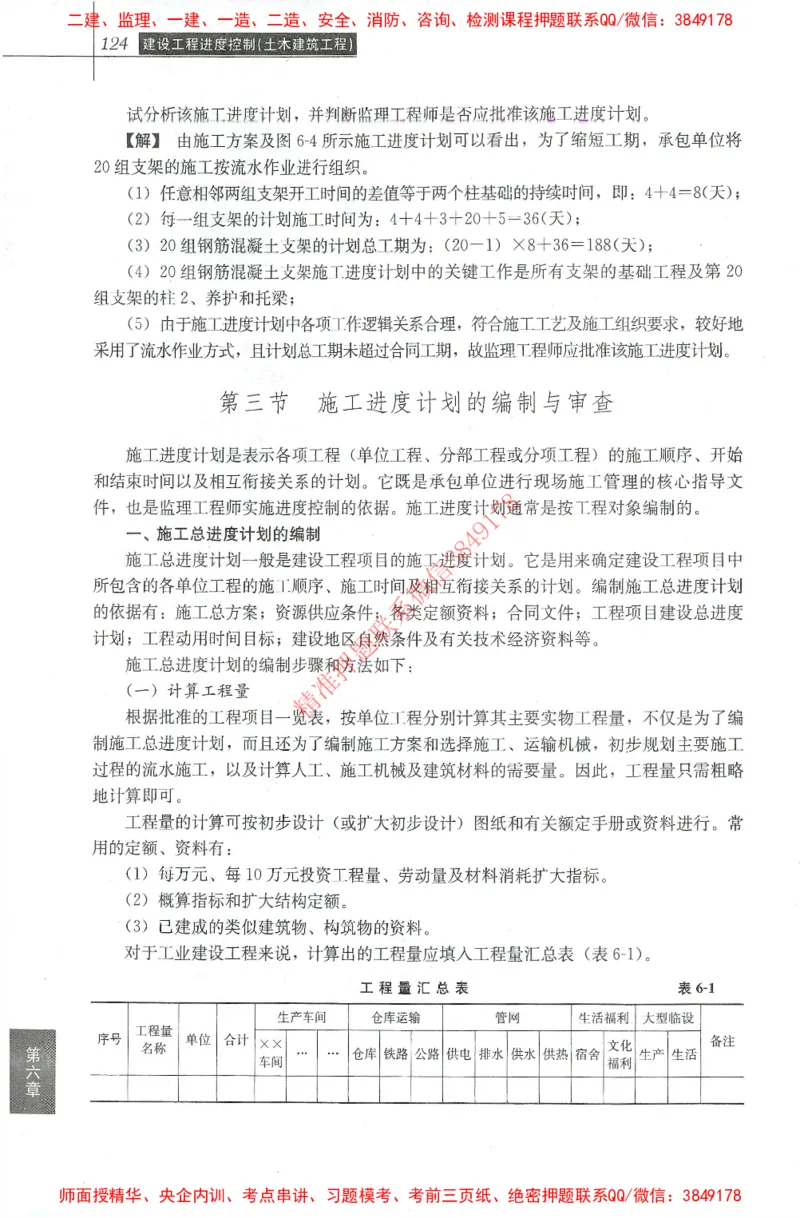 25年-土建进度控制-官方教材_监理工程师_2025监理工程师_2025年监理工程师SVIP_2025年监理土建控制SVIP_01-精华文档✿电子教材✿历年真题_01-电子教材PDF