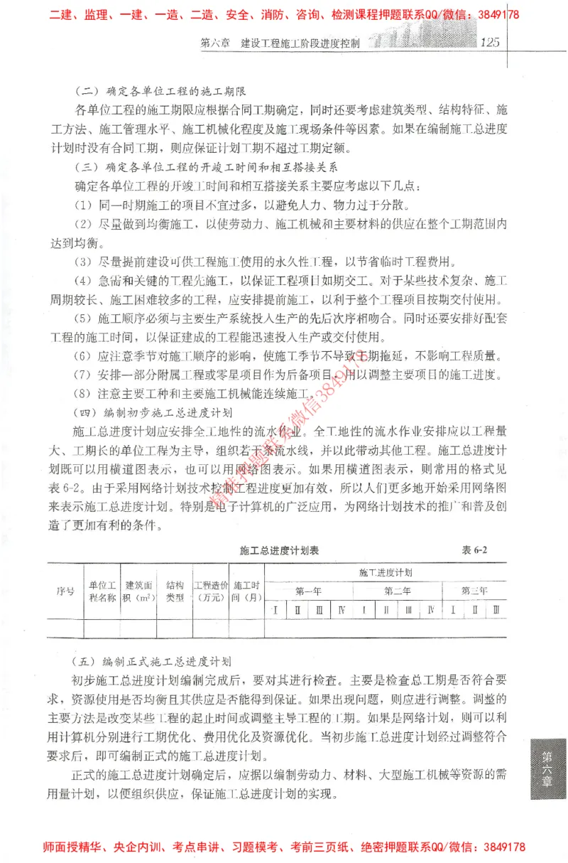 25年-土建进度控制-官方教材_监理工程师_2025监理工程师_2025年监理工程师SVIP_2025年监理土建控制SVIP_01-精华文档✿电子教材✿历年真题_01-电子教材PDF