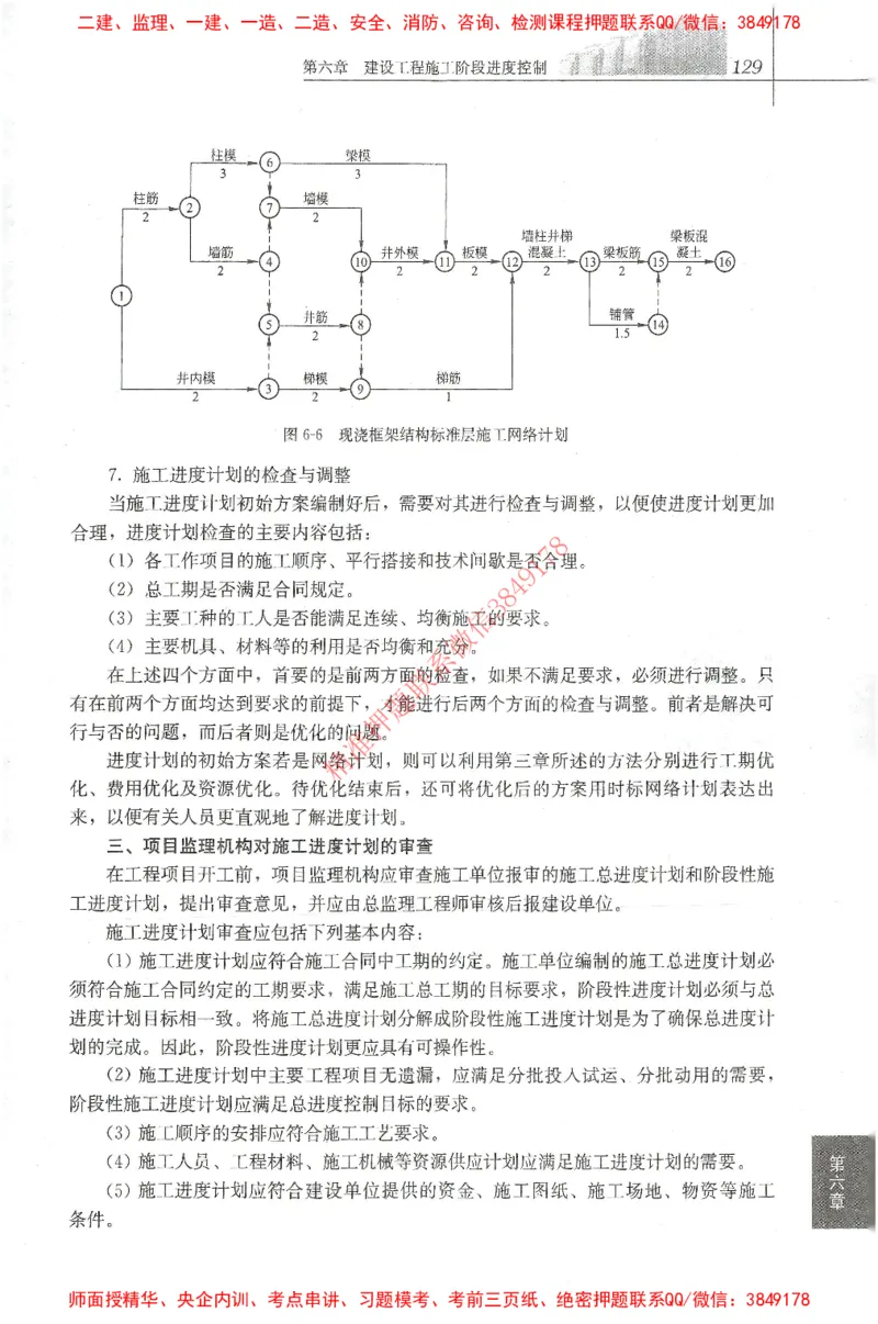 25年-土建进度控制-官方教材_监理工程师_2025监理工程师_2025年监理工程师SVIP_2025年监理土建控制SVIP_01-精华文档✿电子教材✿历年真题_01-电子教材PDF