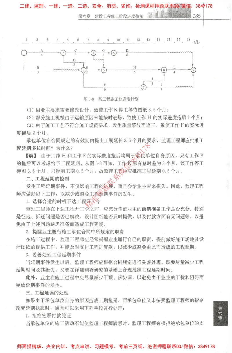 25年-土建进度控制-官方教材_监理工程师_2025监理工程师_2025年监理工程师SVIP_2025年监理土建控制SVIP_01-精华文档✿电子教材✿历年真题_01-电子教材PDF