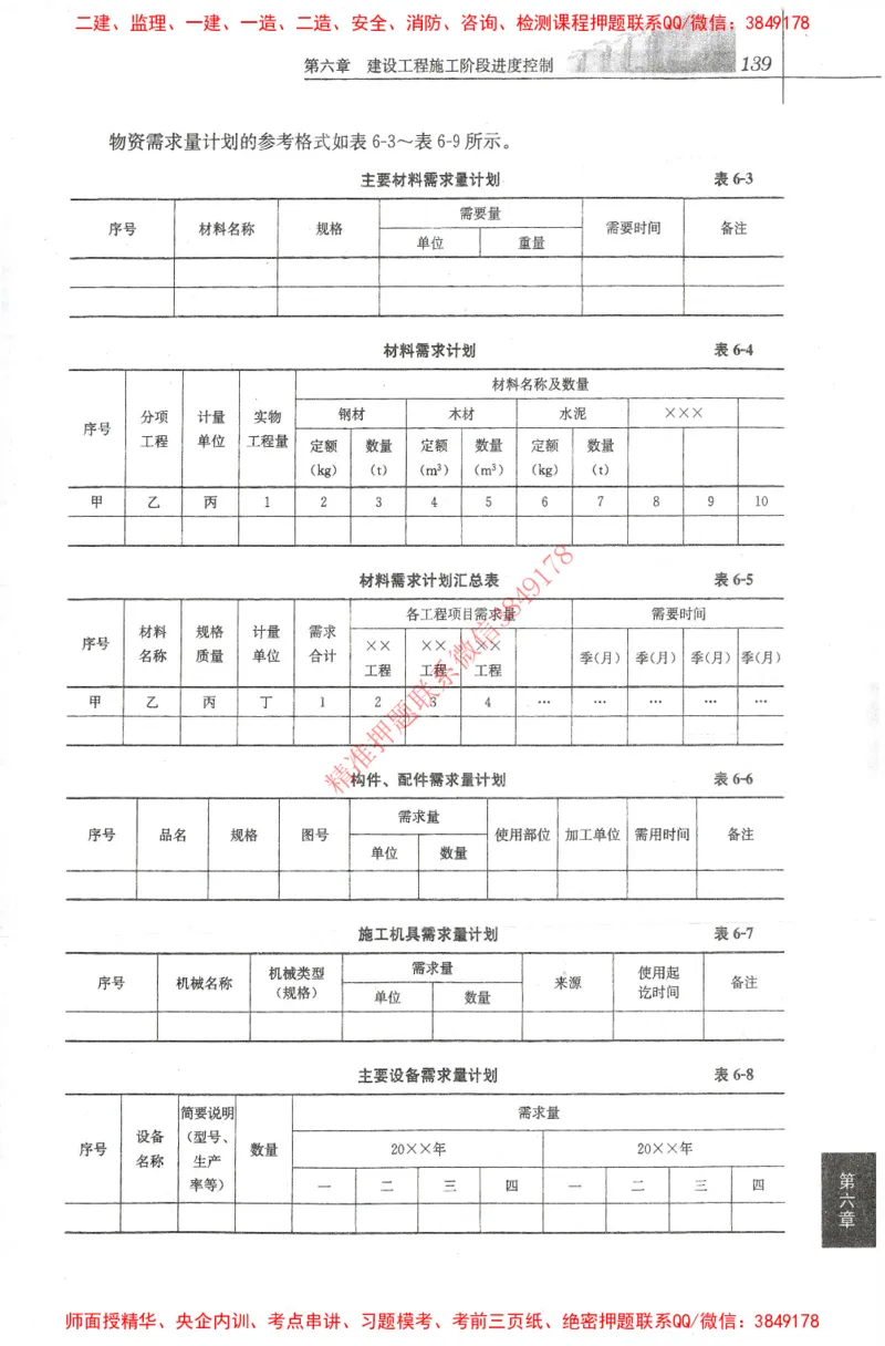25年-土建进度控制-官方教材_监理工程师_2025监理工程师_2025年监理工程师SVIP_2025年监理土建控制SVIP_01-精华文档✿电子教材✿历年真题_01-电子教材PDF