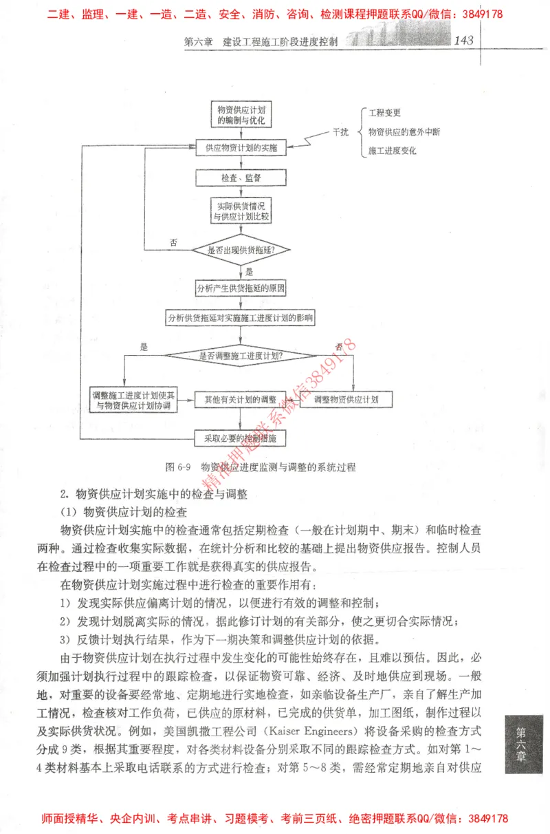 25年-土建进度控制-官方教材_监理工程师_2025监理工程师_2025年监理工程师SVIP_2025年监理土建控制SVIP_01-精华文档✿电子教材✿历年真题_01-电子教材PDF