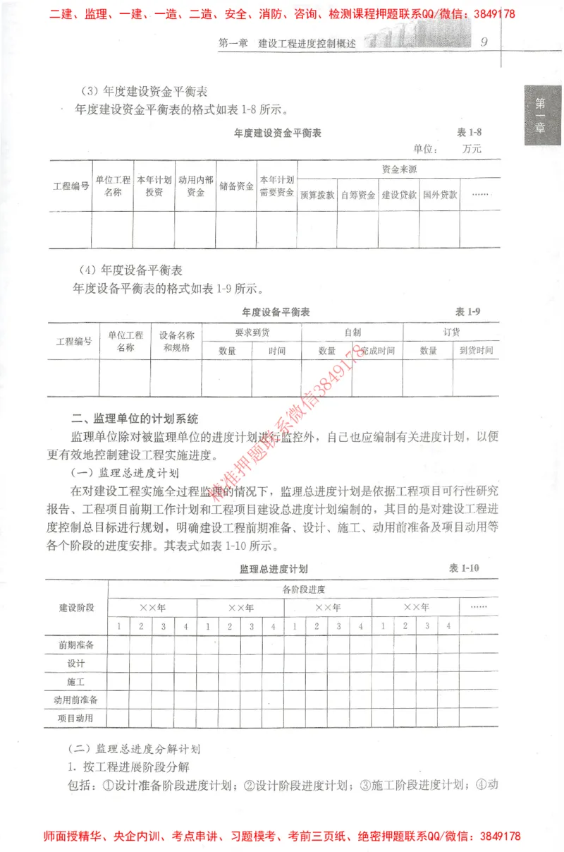 25年-土建进度控制-官方教材_监理工程师_2025监理工程师_2025年监理工程师SVIP_2025年监理土建控制SVIP_01-精华文档✿电子教材✿历年真题_01-电子教材PDF