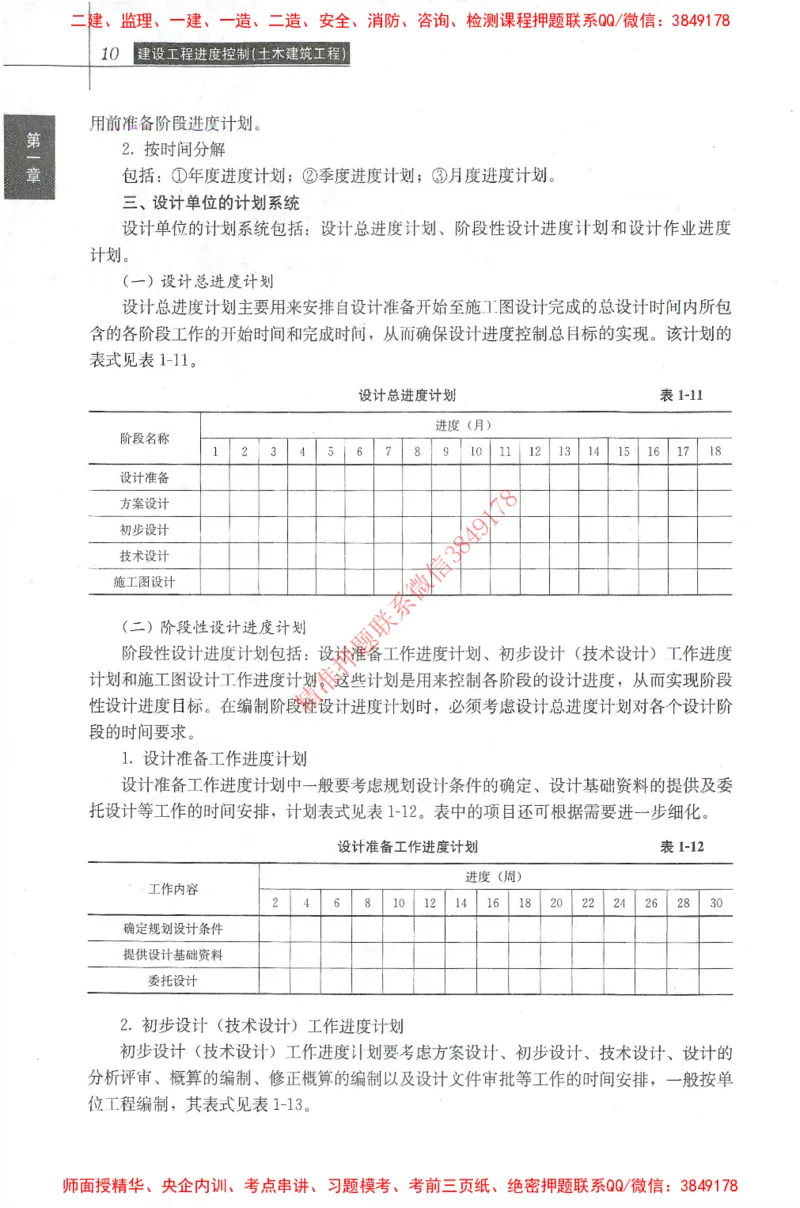 25年-土建进度控制-官方教材_监理工程师_2025监理工程师_2025年监理工程师SVIP_2025年监理土建控制SVIP_01-精华文档✿电子教材✿历年真题_01-电子教材PDF