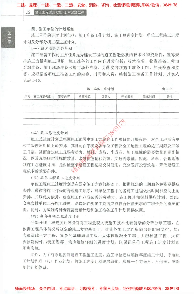 25年-土建进度控制-官方教材_监理工程师_2025监理工程师_2025年监理工程师SVIP_2025年监理土建控制SVIP_01-精华文档✿电子教材✿历年真题_01-电子教材PDF
