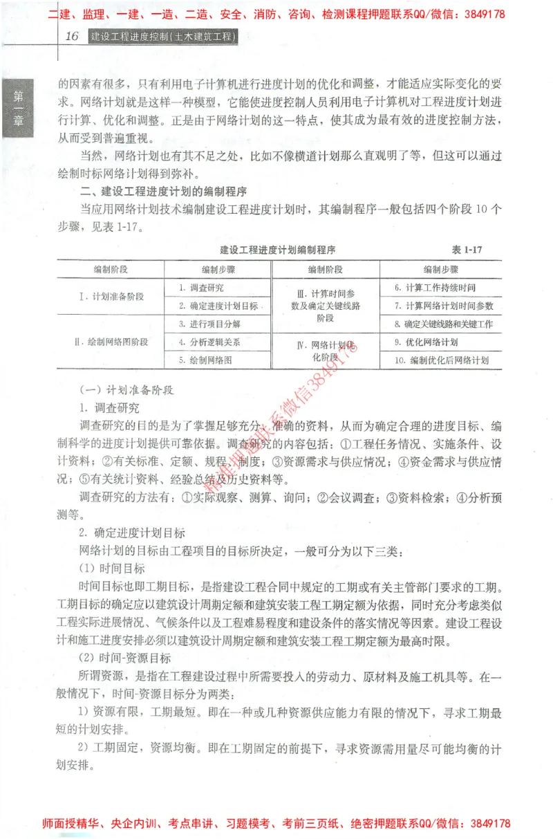 25年-土建进度控制-官方教材_监理工程师_2025监理工程师_2025年监理工程师SVIP_2025年监理土建控制SVIP_01-精华文档✿电子教材✿历年真题_01-电子教材PDF