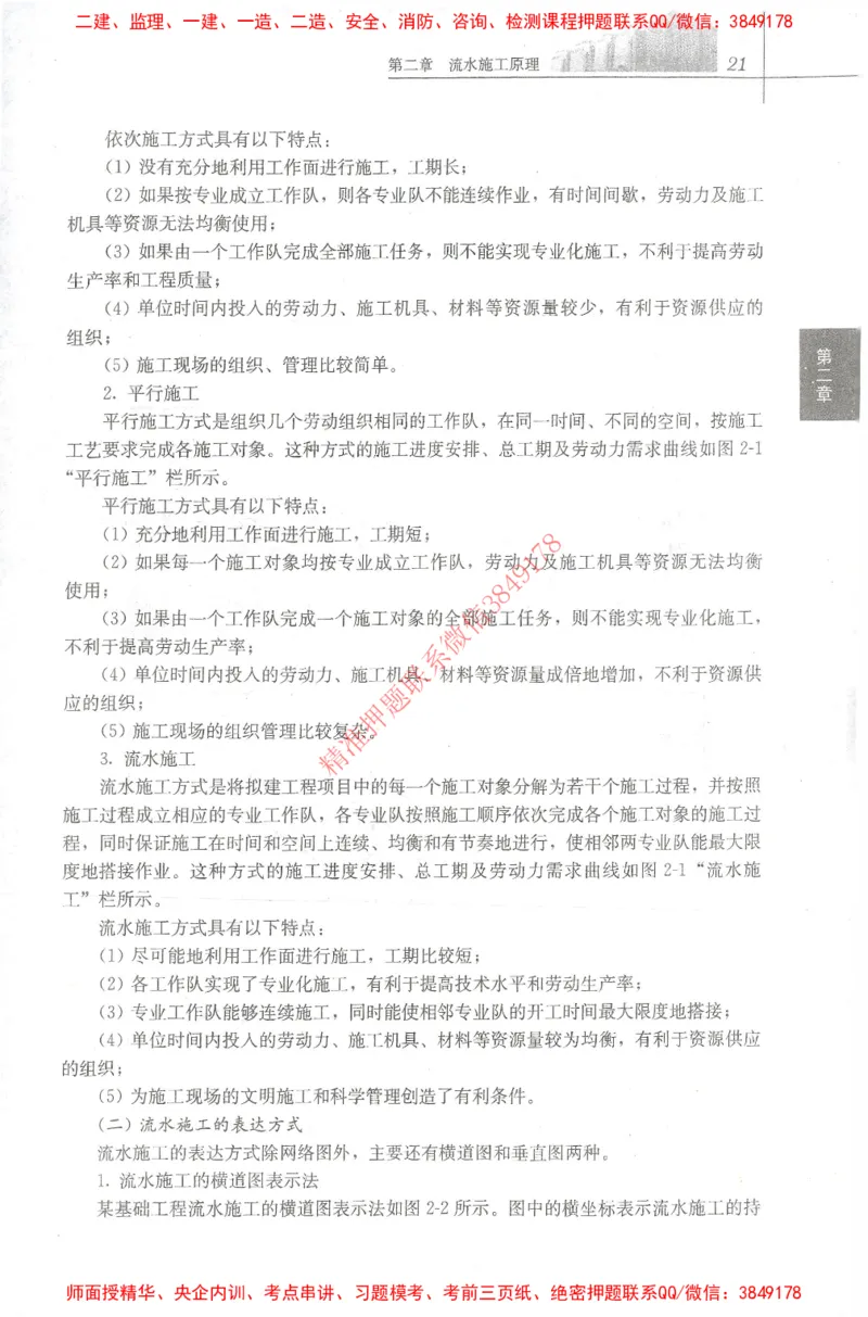 25年-土建进度控制-官方教材_监理工程师_2025监理工程师_2025年监理工程师SVIP_2025年监理土建控制SVIP_01-精华文档✿电子教材✿历年真题_01-电子教材PDF