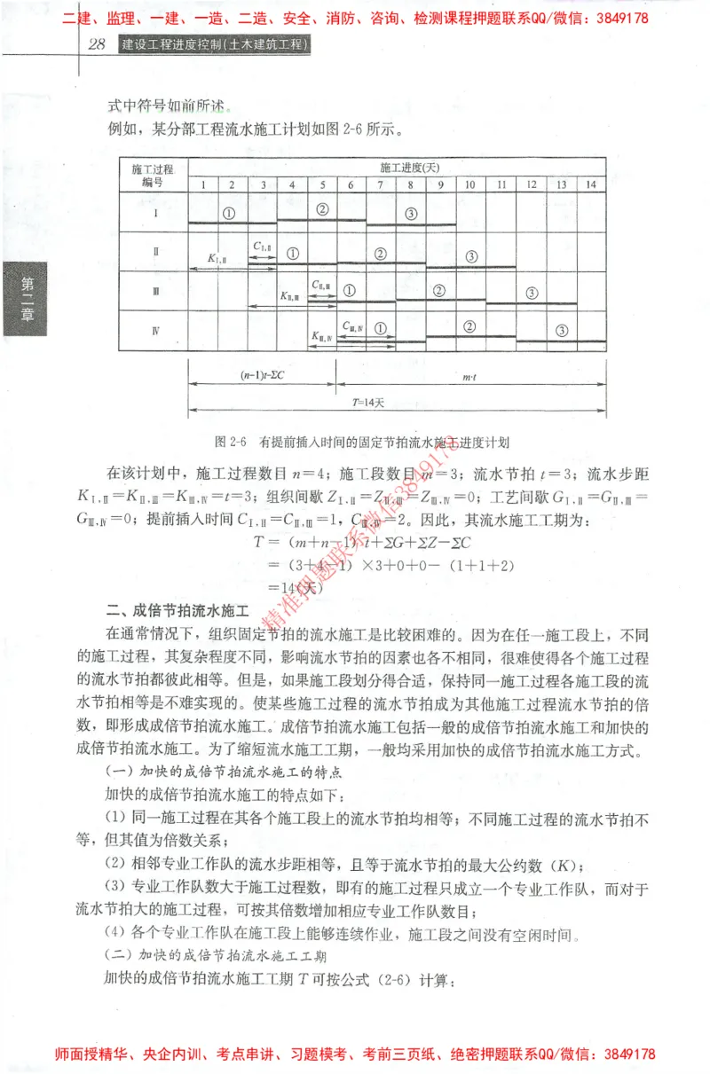 25年-土建进度控制-官方教材_监理工程师_2025监理工程师_2025年监理工程师SVIP_2025年监理土建控制SVIP_01-精华文档✿电子教材✿历年真题_01-电子教材PDF