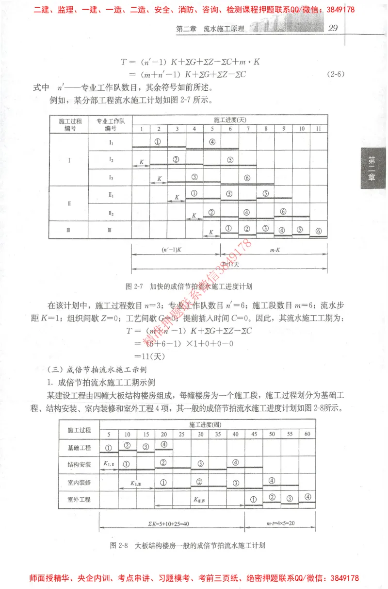25年-土建进度控制-官方教材_监理工程师_2025监理工程师_2025年监理工程师SVIP_2025年监理土建控制SVIP_01-精华文档✿电子教材✿历年真题_01-电子教材PDF