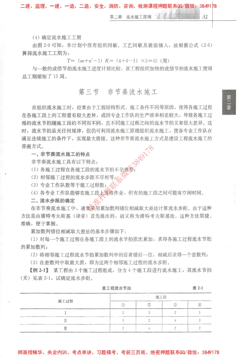 25年-土建进度控制-官方教材_监理工程师_2025监理工程师_2025年监理工程师SVIP_2025年监理土建控制SVIP_01-精华文档✿电子教材✿历年真题_01-电子教材PDF