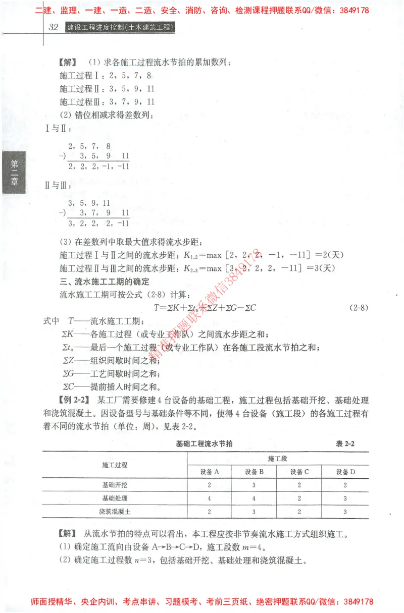 25年-土建进度控制-官方教材_监理工程师_2025监理工程师_2025年监理工程师SVIP_2025年监理土建控制SVIP_01-精华文档✿电子教材✿历年真题_01-电子教材PDF