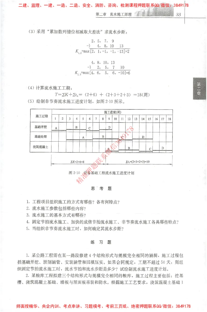 25年-土建进度控制-官方教材_监理工程师_2025监理工程师_2025年监理工程师SVIP_2025年监理土建控制SVIP_01-精华文档✿电子教材✿历年真题_01-电子教材PDF