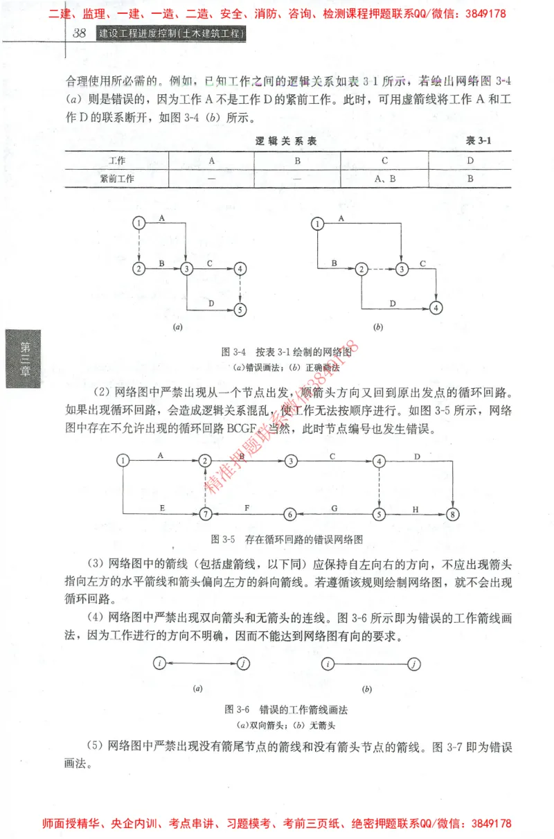 25年-土建进度控制-官方教材_监理工程师_2025监理工程师_2025年监理工程师SVIP_2025年监理土建控制SVIP_01-精华文档✿电子教材✿历年真题_01-电子教材PDF
