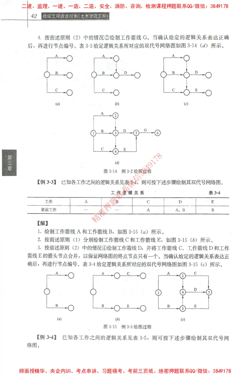 25年-土建进度控制-官方教材_监理工程师_2025监理工程师_2025年监理工程师SVIP_2025年监理土建控制SVIP_01-精华文档✿电子教材✿历年真题_01-电子教材PDF