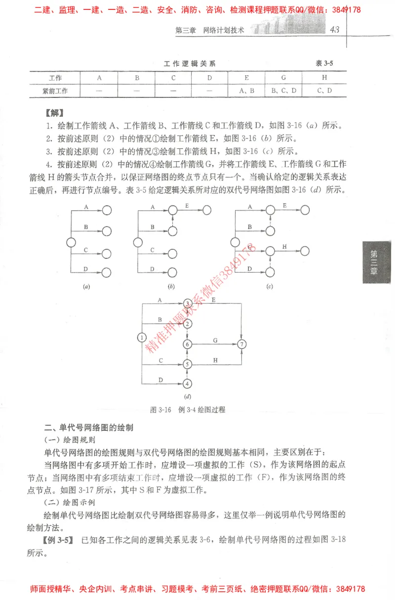 25年-土建进度控制-官方教材_监理工程师_2025监理工程师_2025年监理工程师SVIP_2025年监理土建控制SVIP_01-精华文档✿电子教材✿历年真题_01-电子教材PDF